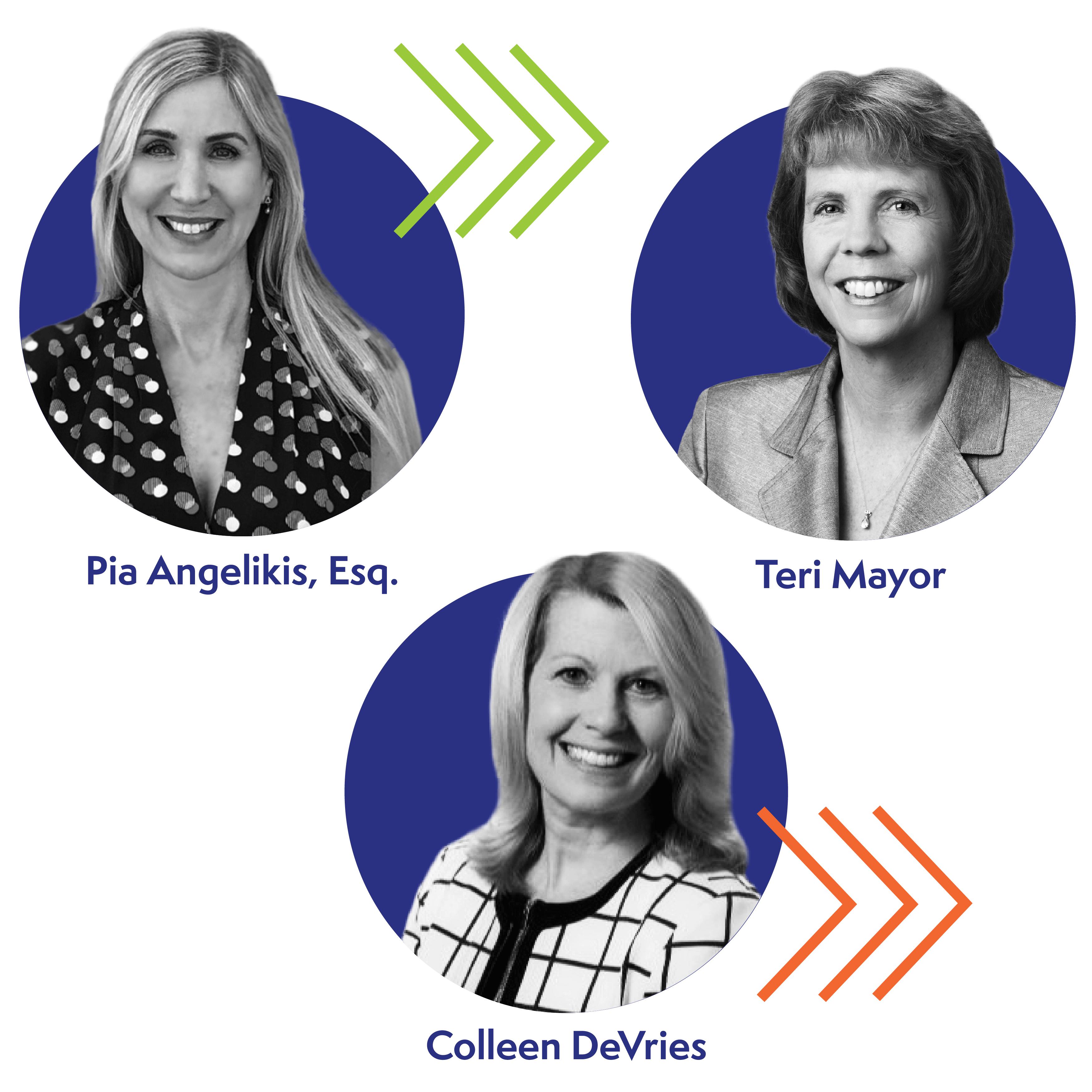 A collage of three women in circular frames. Pia Angelikis, Esq. in a polka dot blouse; Teri Mayor in a blazer; Colleen DeVries in a patterned top. Each portrait is connected by colored arrows on a white and blue background.